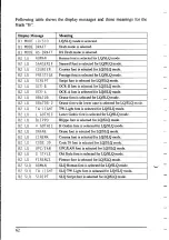 Preview for 70 page of Star Micronics XB24-200 User Manual