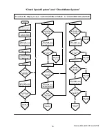 Preview for 58 page of STAR TRAC FITNESS Pro Tread AC 7600 Service Manual