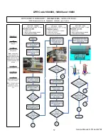 Preview for 59 page of STAR TRAC FITNESS Pro Tread AC 7600 Service Manual