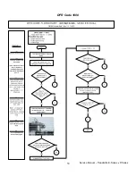 Preview for 61 page of STAR TRAC FITNESS Pro Tread AC 7600 Service Manual