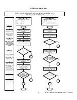 Preview for 62 page of STAR TRAC FITNESS Pro Tread AC 7600 Service Manual