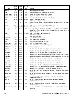 Preview for 52 page of Star Trac E-STe Work Instructions