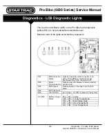 Preview for 12 page of Star Trac Pro Bike 6000 Series Service Manual