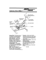 Preview for 6 page of Star Trac V-Bike Owner'S Manual