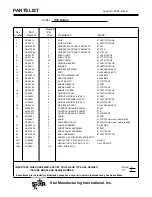 Preview for 25 page of Star 824M Installation And Operating Instructions Manual