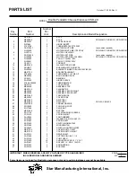 Preview for 8 page of Star CSD-2-H Series Installation And Operation Instructions Manual