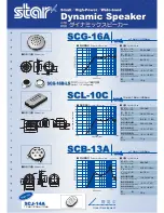 Star SCG-16A Specifications preview