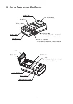 Preview for 10 page of Star SM-S220I SERIES Hardware Manual