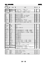 Preview for 52 page of Star Star NX-350 User Manual