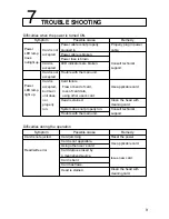 Preview for 11 page of Star TCP100 Series Installation Manual