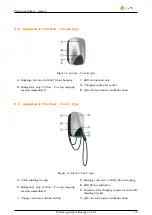 Preview for 10 page of StarCharge Aurora 11kW Manual