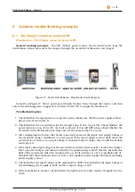 Preview for 24 page of StarCharge Aurora 11kW Manual