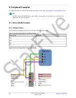 Preview for 33 page of StarFive VisionFive 2 User Manual