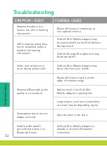 Preview for 22 page of Starkey Hearing Technologies Surflink Operation Manual