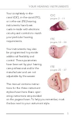 Preview for 3 page of Starkey Axent CIC Operation Manual