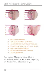 Preview for 14 page of Starkey Axent CIC Operation Manual