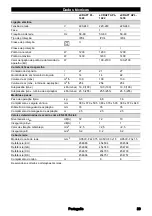 Preview for 29 page of Starmix NTS eCRAFT APL1422 Operating Instructions Manual