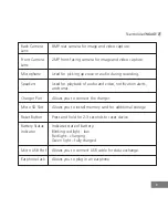 Preview for 7 page of Starmobile Engage 8 User Manual