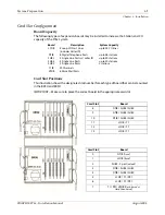 Preview for 37 page of STARPLUS STSe Key System Installation Manual