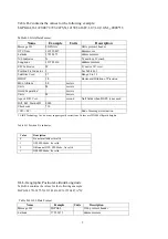 Preview for 6 page of Stars Navigation Technologies MTI-1 User Manual