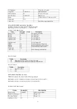 Preview for 7 page of Stars Navigation Technologies MTI-1 User Manual