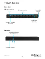 Preview for 6 page of StarTech.com ICUSB23216FD Quick Start Manual