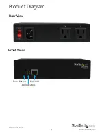 Preview for 4 page of StarTech.com PDU02IP Instruction Manual