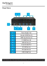 Preview for 8 page of StarTech.com SV431DHD4KU User Manual