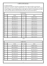 Preview for 4 page of STATCON ENERGIAA HBD Series Product Manual