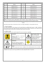 Preview for 5 page of STATCON ENERGIAA HBD Series Product Manual