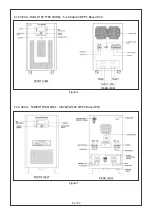 Preview for 9 page of STATCON ENERGIAA SEOG Series Product Manual