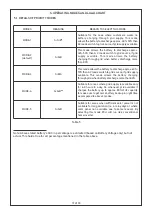 Preview for 20 page of STATCON ENERGIAA SEOG Series Product Manual