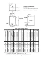 Preview for 6 page of State Water Heaters ASME SW 37-670 Instruction Manual