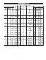 Preview for 7 page of State Water Heaters ASME SW 37-670 Instruction Manual