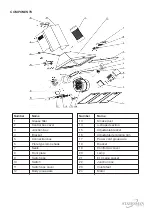 Preview for 3 page of STATESMAN CHM90SS Instruction Manual