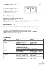 Preview for 7 page of STATESMAN CHM90SS Instruction Manual