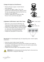 Preview for 10 page of STATESMAN GH75GB Instruction Manual