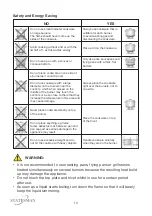 Preview for 14 page of STATESMAN GH75GB Instruction Manual