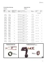 Preview for 5 page of Staubli MPC2-S Assembly Instructions Manual