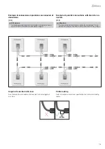 Preview for 7 page of Staubli PV-AZS4 Assembly Instructions Manual