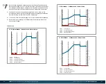 Preview for 4 page of Staudte Hirsch 331200 Instruction Manual