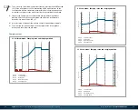 Preview for 8 page of Staudte Hirsch 331200 Instruction Manual