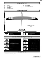 Preview for 3 page of Staufenbiel CHEETAH R Instruction Manual