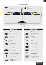 Preview for 3 page of Staufenbiel EPSILON COMPETITION V3 Instruction Manual