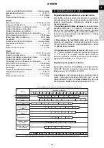 Preview for 15 page of STAYER WELDING 1.1059 Operating Instructions Manual