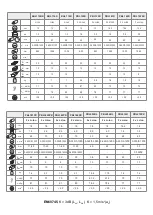 Preview for 3 page of stayer BHL112BK Operating Instructions Manual