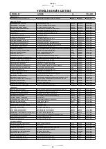 Preview for 46 page of stayer BHL112BK Operating Instructions Manual