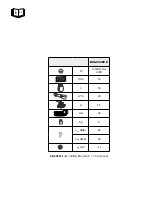 Preview for 3 page of stayer BVAC 2200 E Operating Instructions Manual