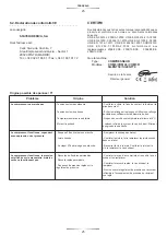 Preview for 33 page of stayer COM24 Operating Instructions Manual