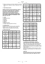 Preview for 20 page of stayer DM1450 Operating Instructions Manual